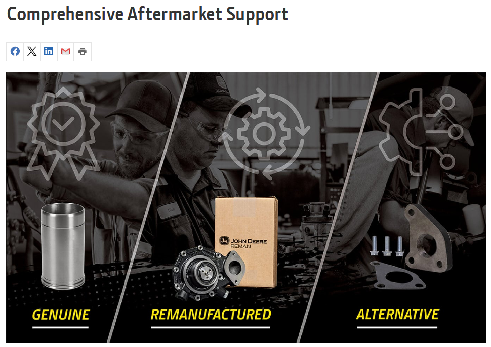 Responsive image